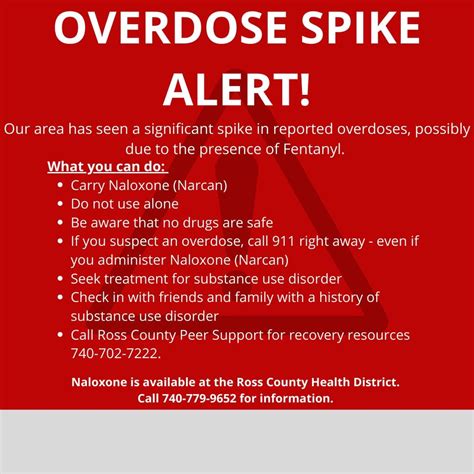 Columbia County issues overdose spike alert